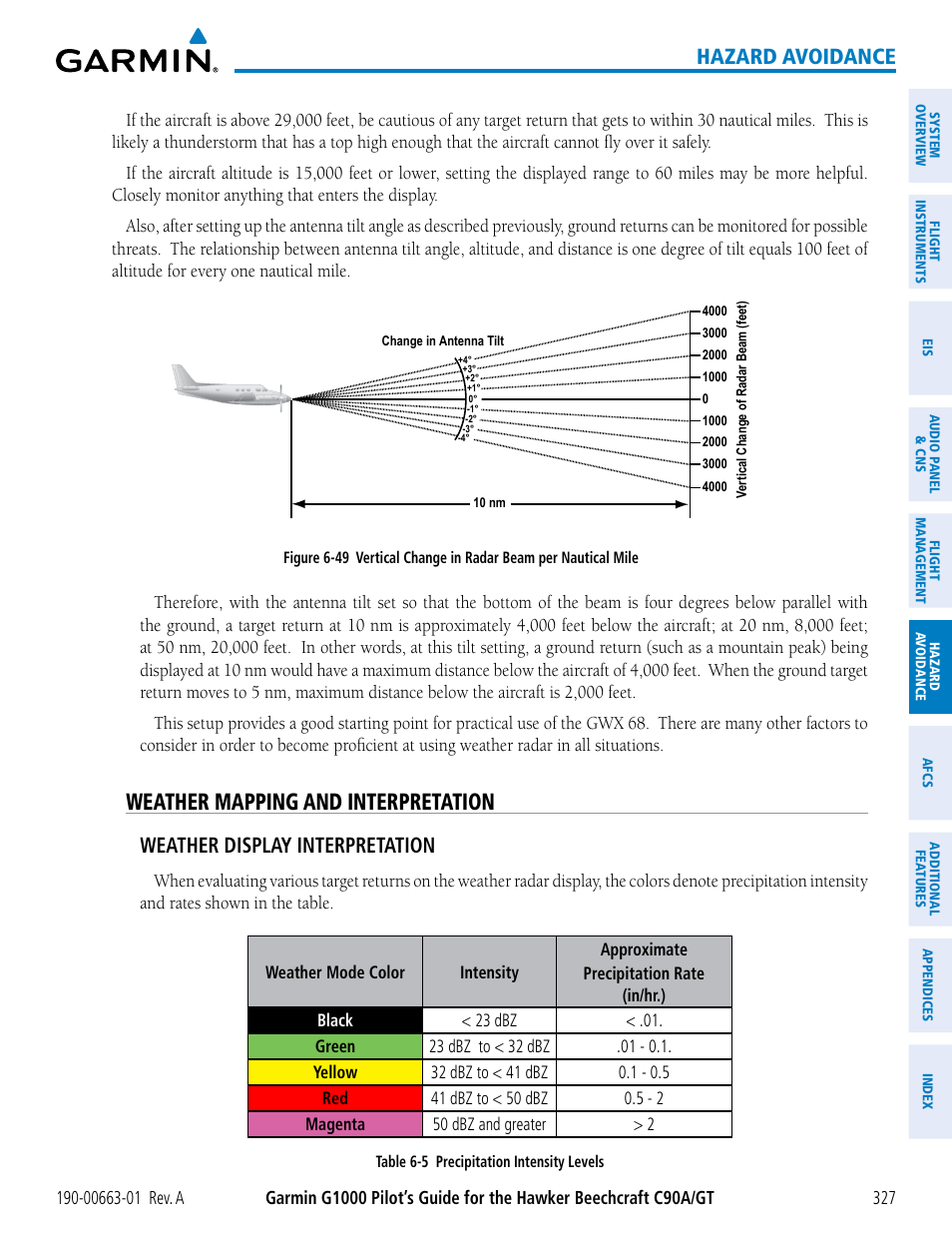 Weather mapping and interpretation, Hazard avoidance, Weather display interpretation | Garmin G1000 King Air C90GT User Manual | Page 341 / 586