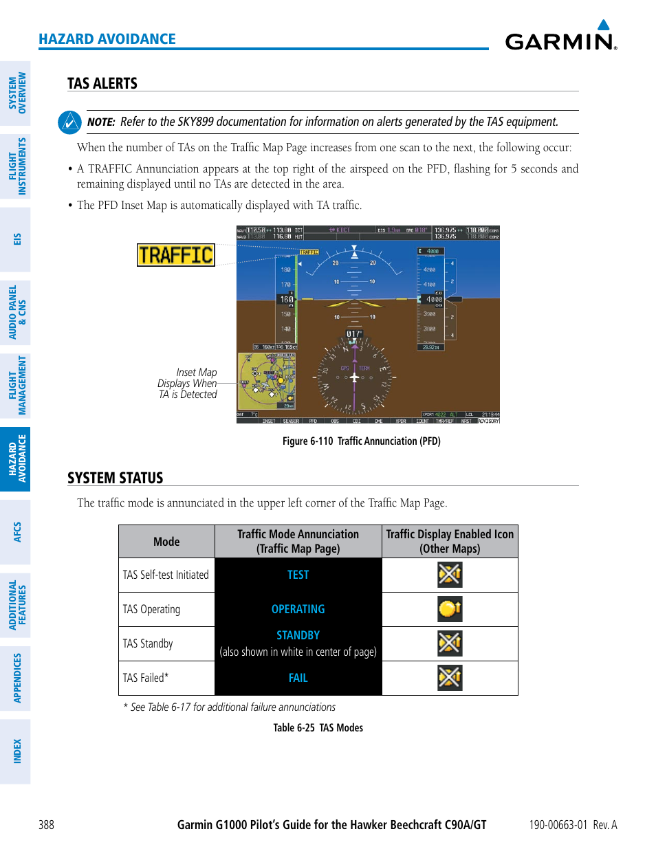 Tas alerts, System status, Hazard avoidance | Garmin G1000 King Air C90GT User Manual | Page 402 / 586