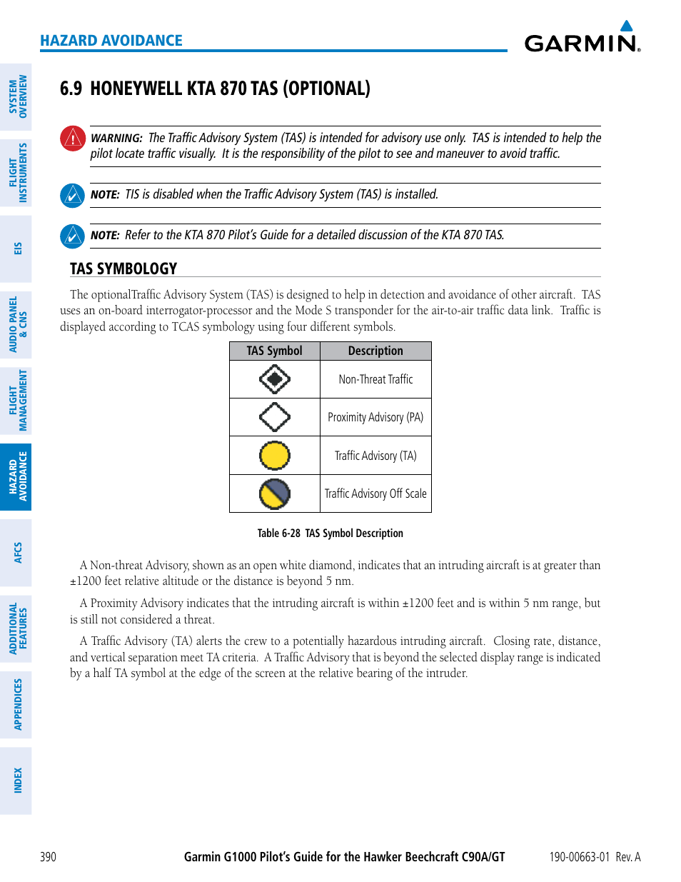 9 honeywell kta 870 tas (optional), Tas symbology, Hazard avoidance | Garmin G1000 King Air C90GT User Manual | Page 404 / 586