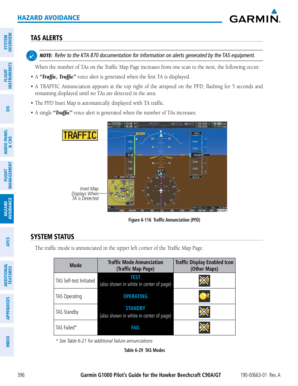 Tas alerts, System status, Hazard avoidance | Garmin G1000 King Air C90GT User Manual | Page 410 / 586