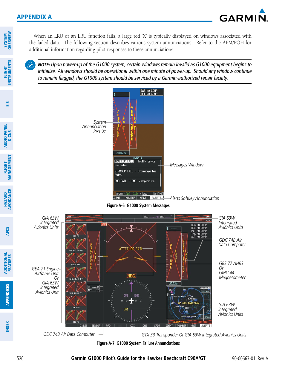 Appendix a | Garmin G1000 King Air C90GT User Manual | Page 540 / 586
