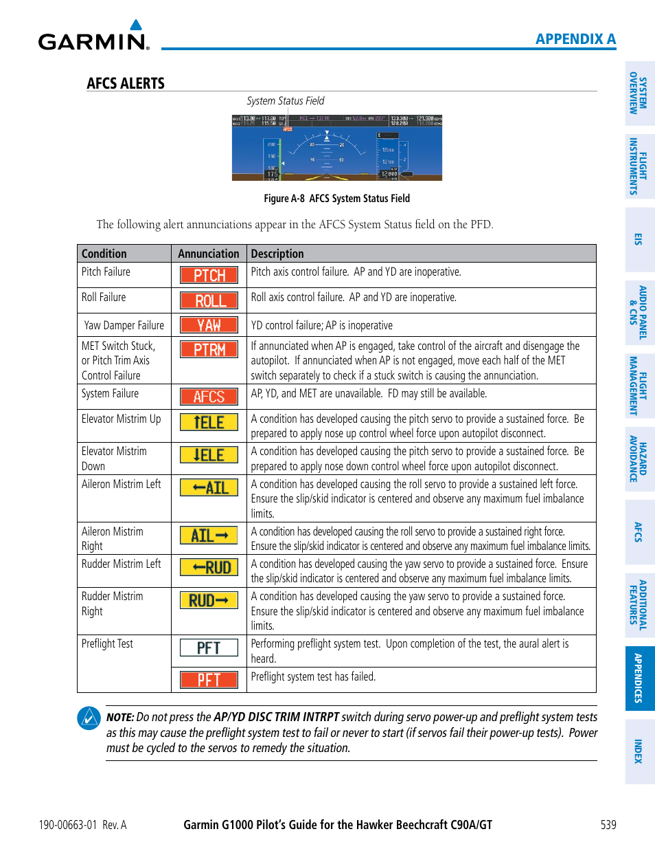 Afcs alerts, Appendix a | Garmin G1000 King Air C90GT User Manual | Page 553 / 586
