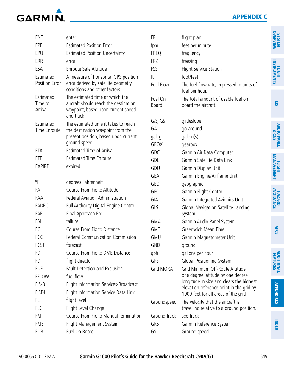 Appendix c | Garmin G1000 King Air C90GT User Manual | Page 563 / 586