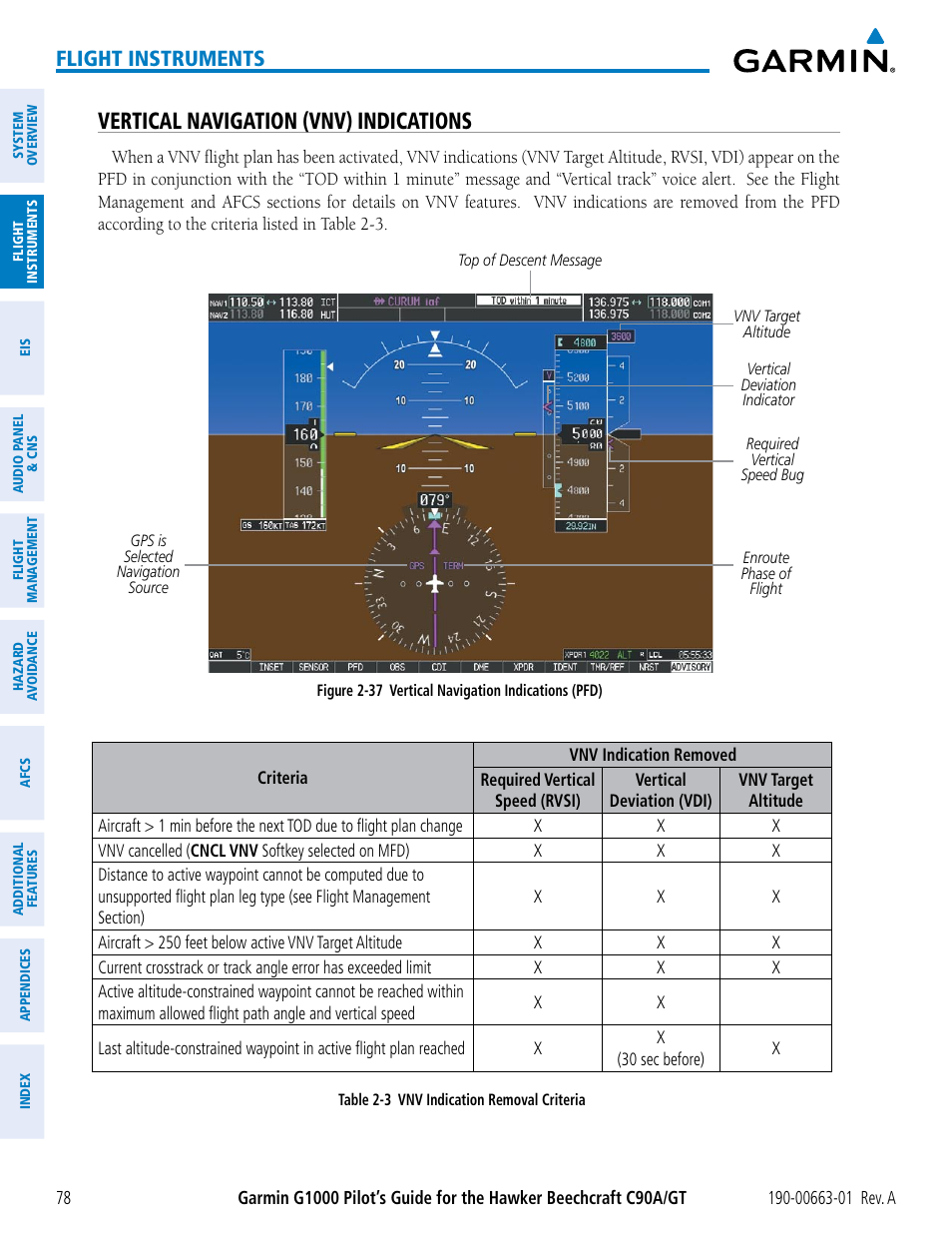 Vertical navigation (vnv) indications, Flight instruments | Garmin G1000 King Air C90GT User Manual | Page 92 / 586