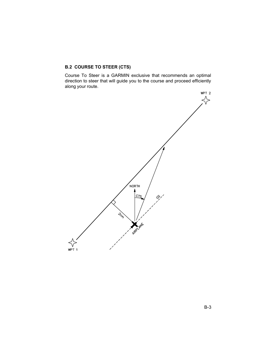 Garmin GPS 55AVD User Manual | Page 64 / 88