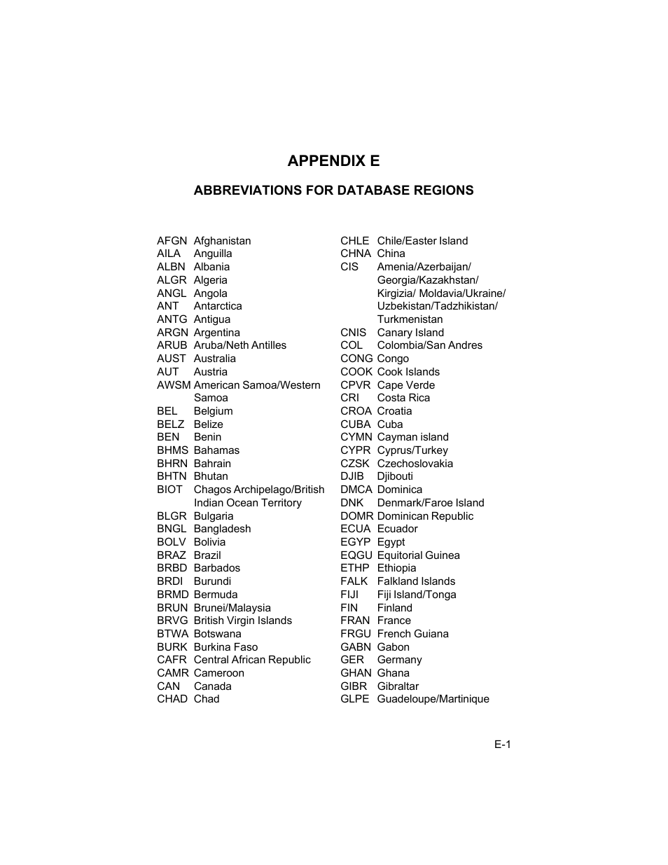 Appendix e | Garmin GPS 55AVD User Manual | Page 79 / 88