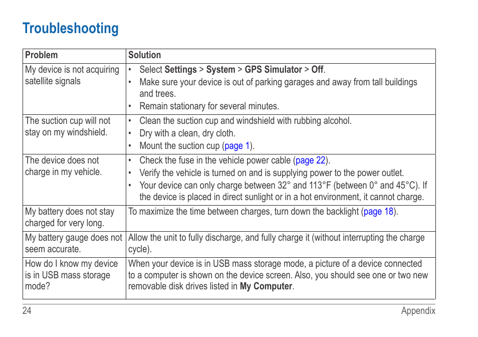 Troubleshooting | Garmin nuvi 54LM User Manual | Page 28 / 32