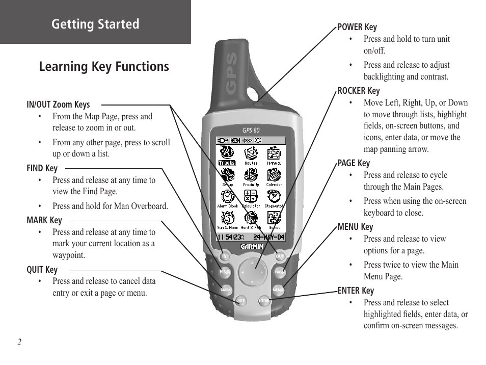 Learning key functions, Getting started | Garmin GPS 60 User Manual | Page 12 / 90