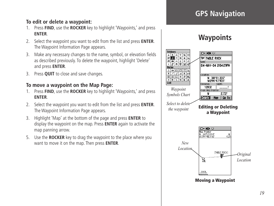 Waypoints, Gps navigation | Garmin GPS 60 User Manual | Page 29 / 90