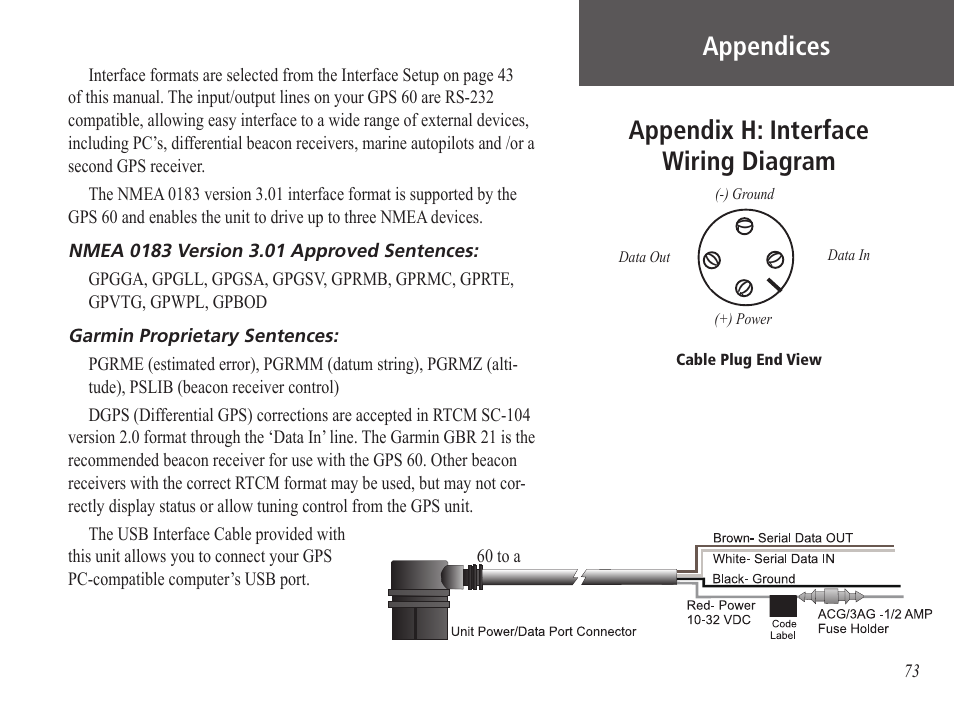 Appendix h: interface wiring diagram, Appendices | Garmin GPS 60 User Manual | Page 83 / 90