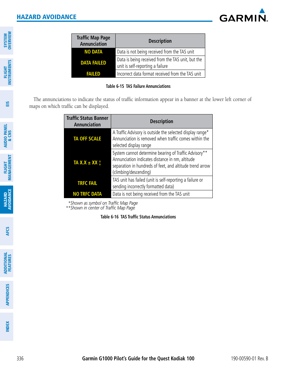 Hazard avoidance | Garmin G1000 Quest Kodiak User Manual | Page 348 / 476