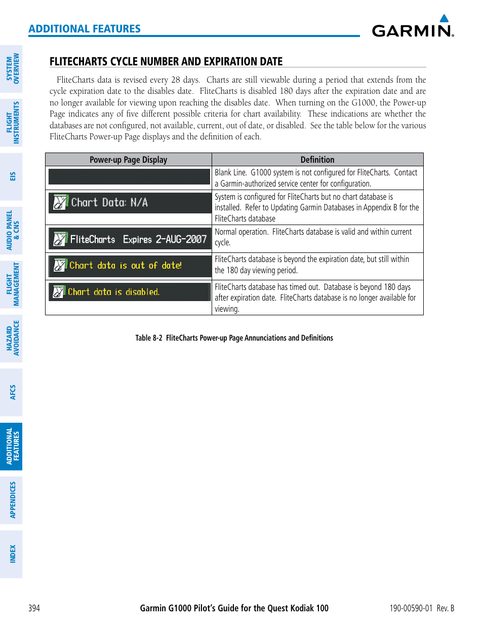 Flitecharts cycle number and expiration date, Additional features | Garmin G1000 Quest Kodiak User Manual | Page 406 / 476