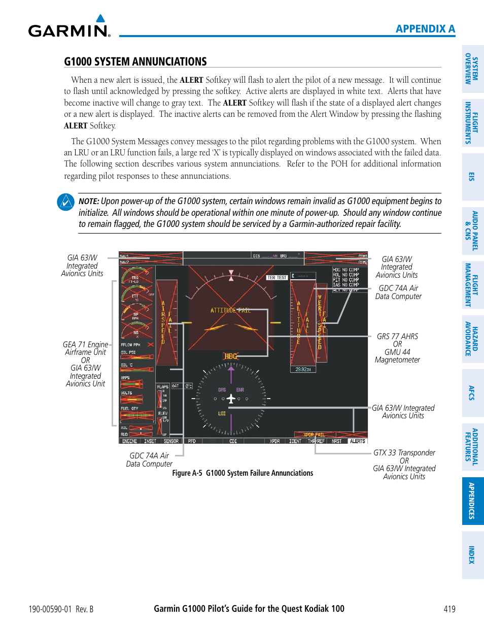 G1000 system annunciations, Appendix a | Garmin G1000 Quest Kodiak User Manual | Page 431 / 476