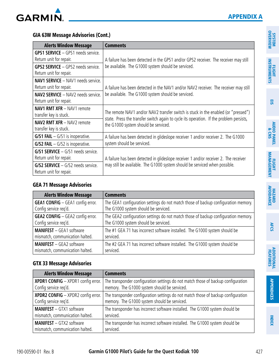 Appendix a | Garmin G1000 Quest Kodiak User Manual | Page 439 / 476