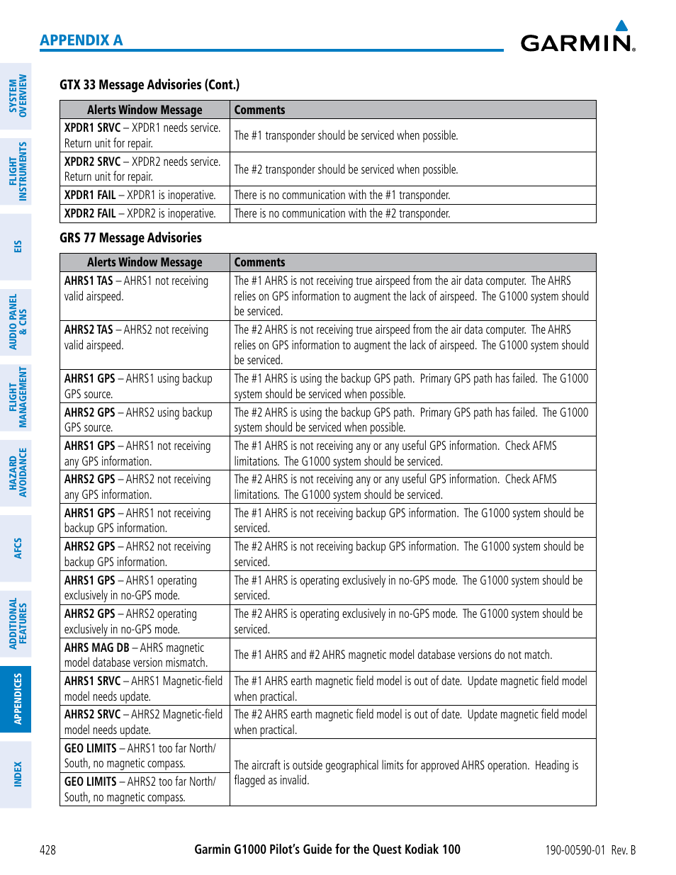 Appendix a | Garmin G1000 Quest Kodiak User Manual | Page 440 / 476