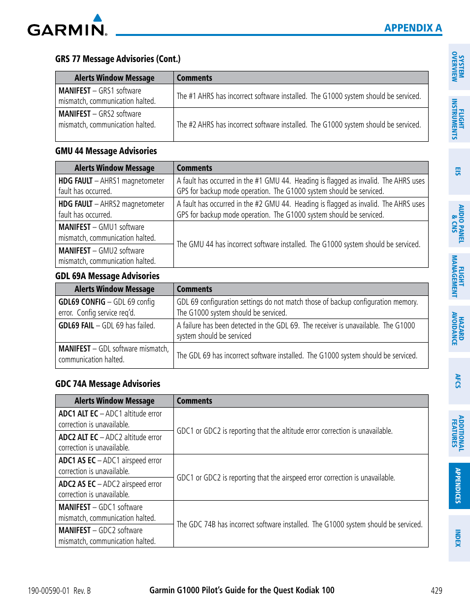 Appendix a | Garmin G1000 Quest Kodiak User Manual | Page 441 / 476