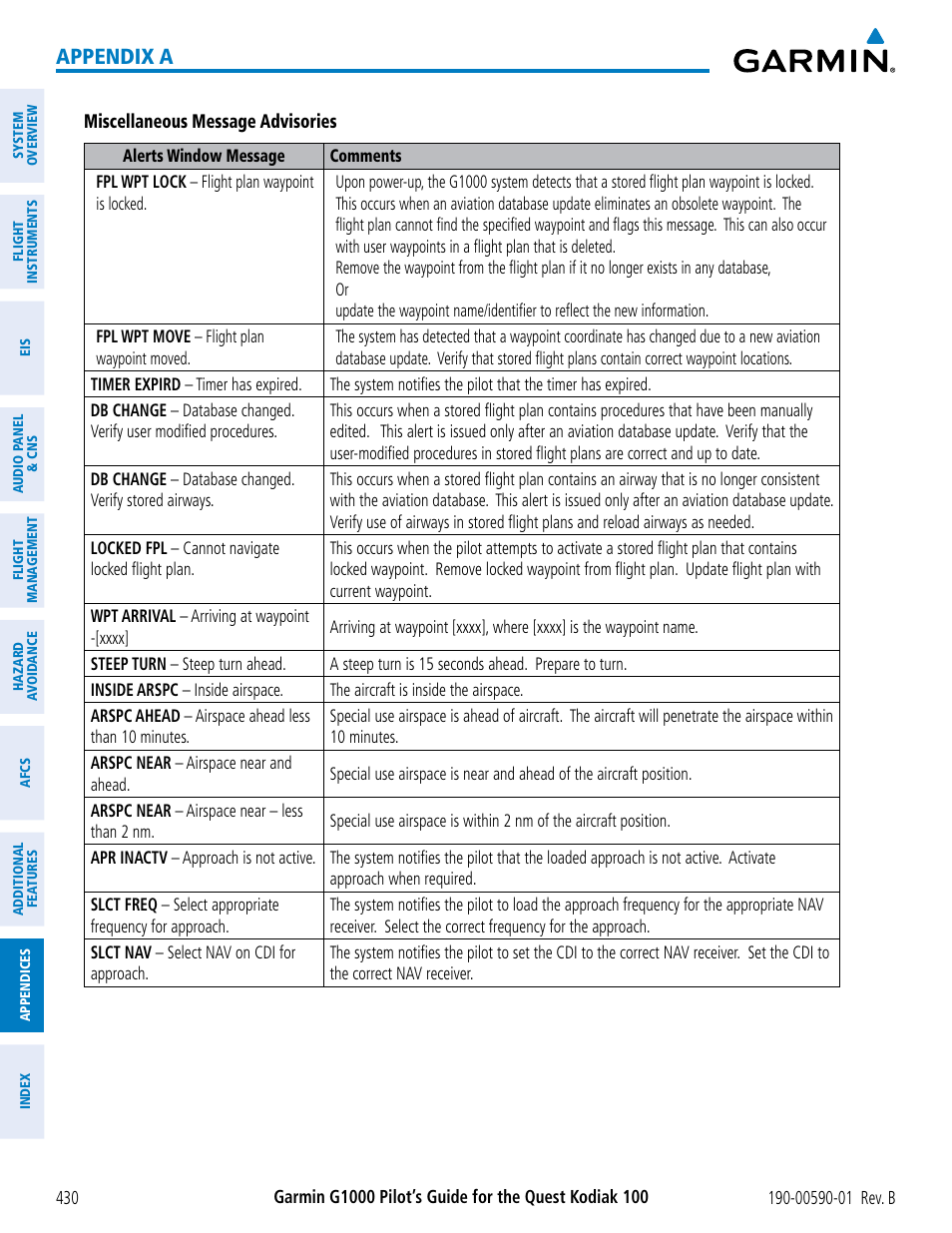 Appendix a | Garmin G1000 Quest Kodiak User Manual | Page 442 / 476