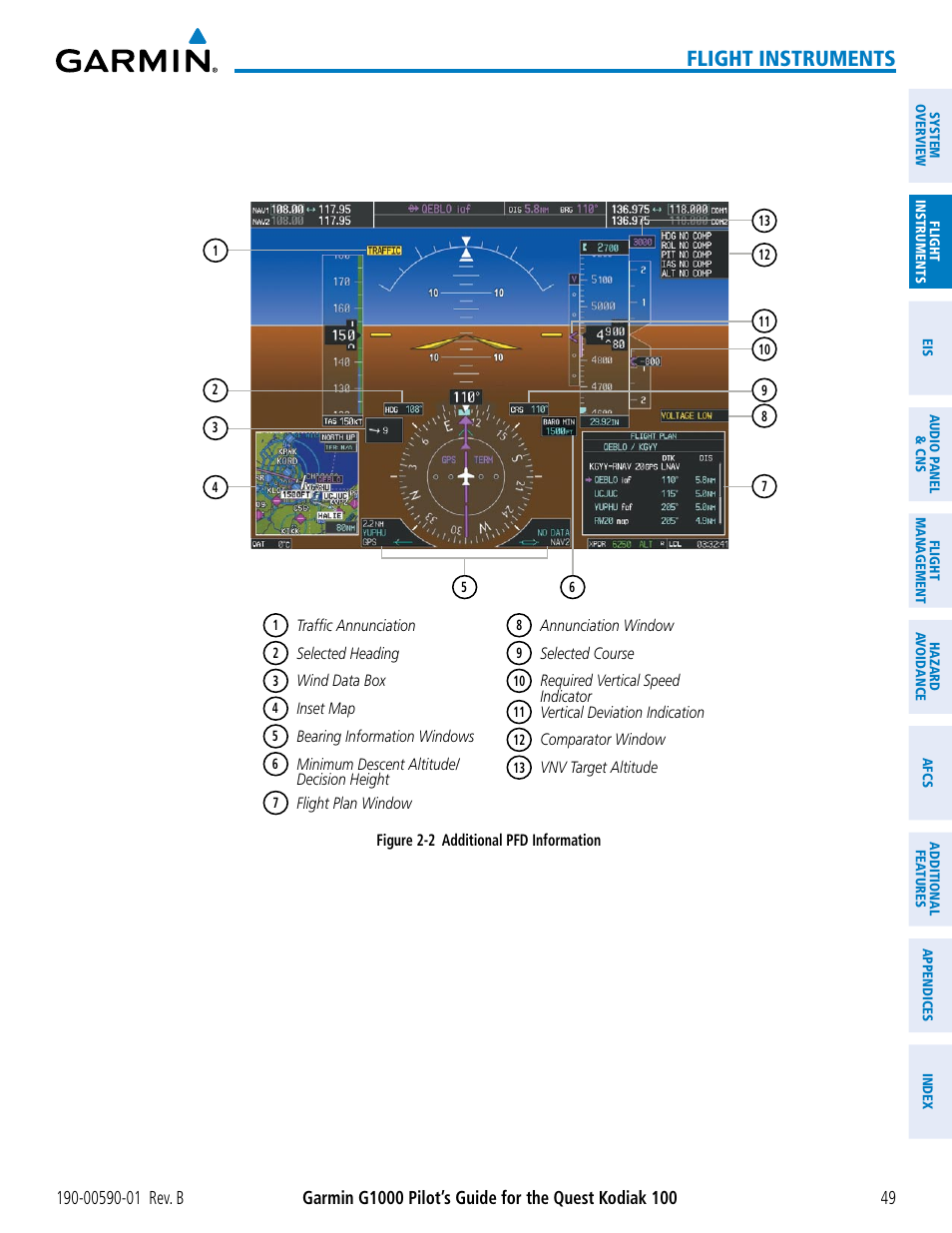 Flight instruments | Garmin G1000 Quest Kodiak User Manual | Page 61 / 476