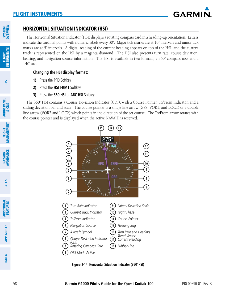 Horizontal situation indicator (hsi), Flight instruments | Garmin G1000 Quest Kodiak User Manual | Page 70 / 476