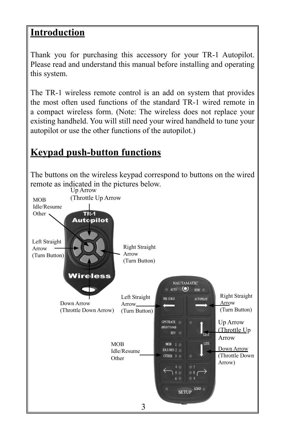 Introduction, Keypad push-button functions | Garmin TR-1 User Manual | Page 3 / 8