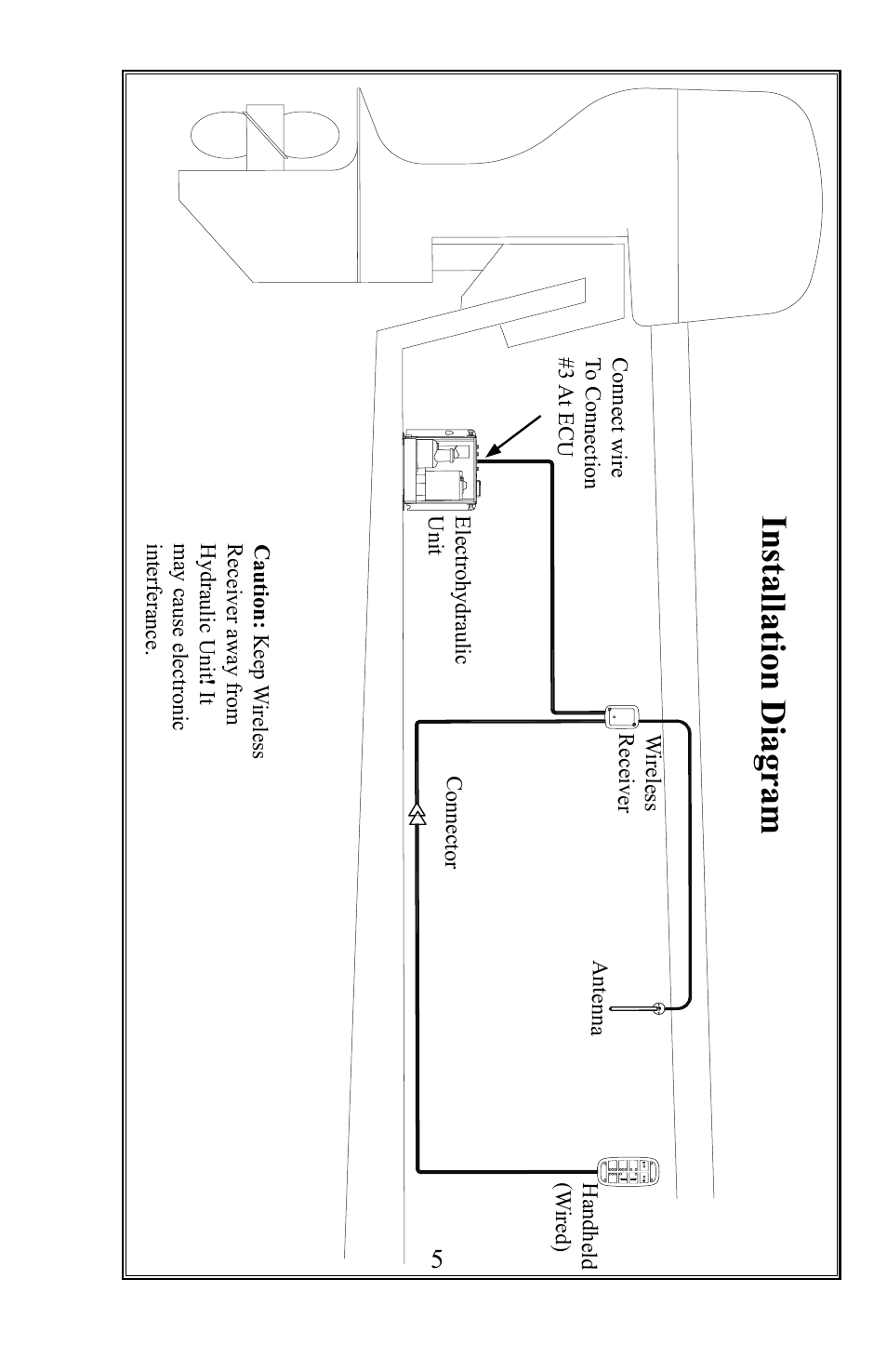 Installation diagram | Garmin TR-1 User Manual | Page 5 / 8