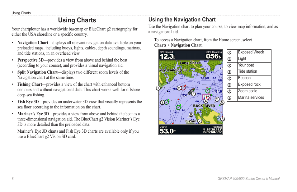 Using charts, Using the navigation chart | Garmin GPSMAP 546s User Manual | Page 14 / 78