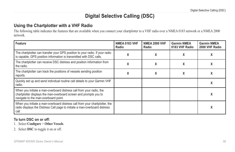 Digital selective calling (dsc), Using the chartplotter with a vhf radio, Digital selective calling) device | Garmin GPSMAP 546s User Manual | Page 65 / 78