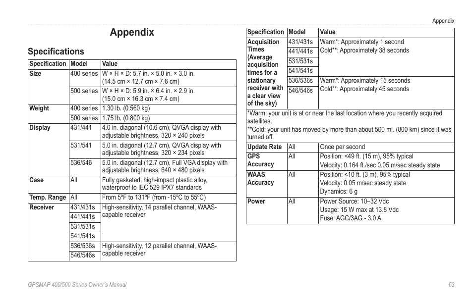 Appendix, Specifications | Garmin GPSMAP 546s User Manual | Page 69 / 78