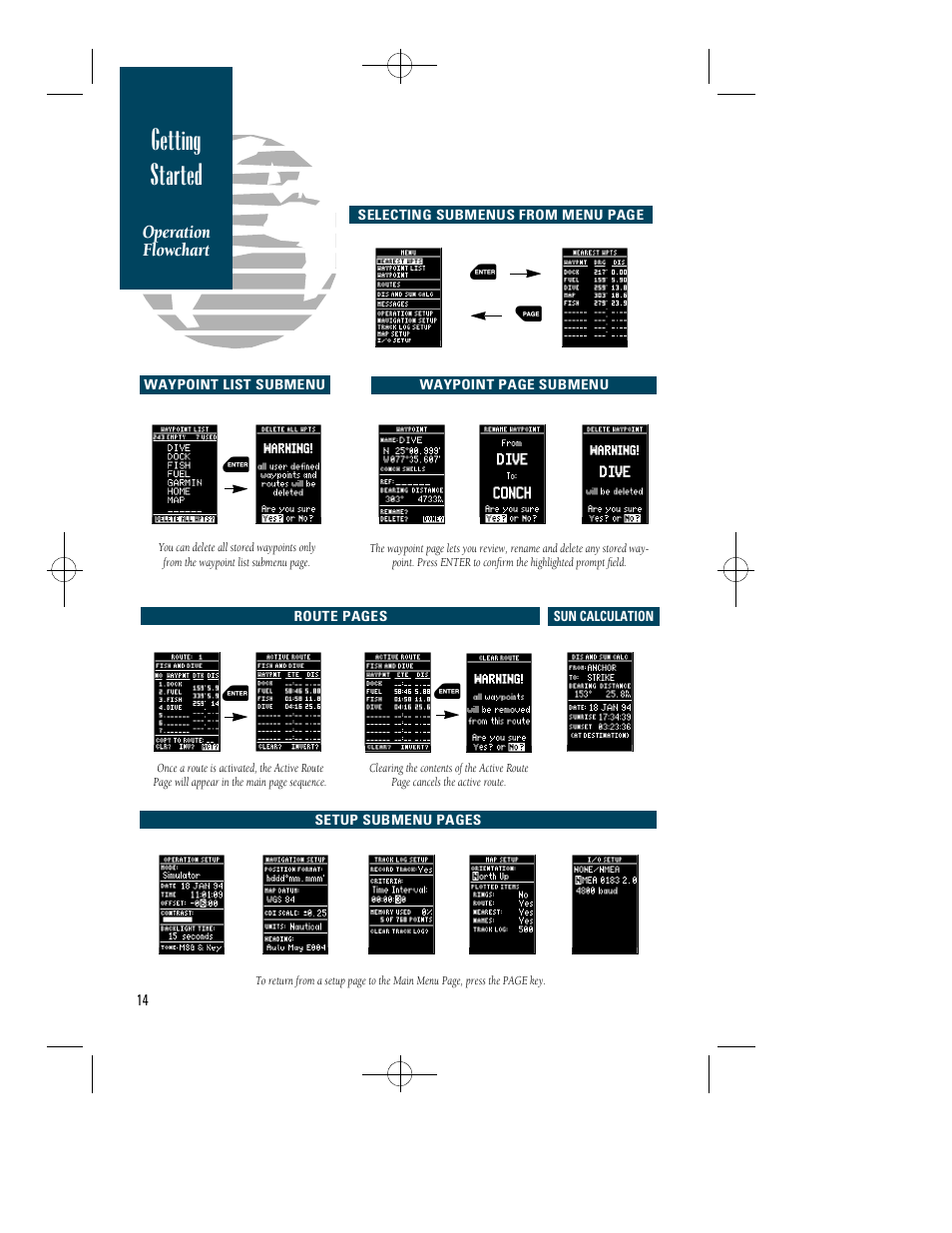 Getting started | Garmin GPS 45 User Manual | Page 22 / 70