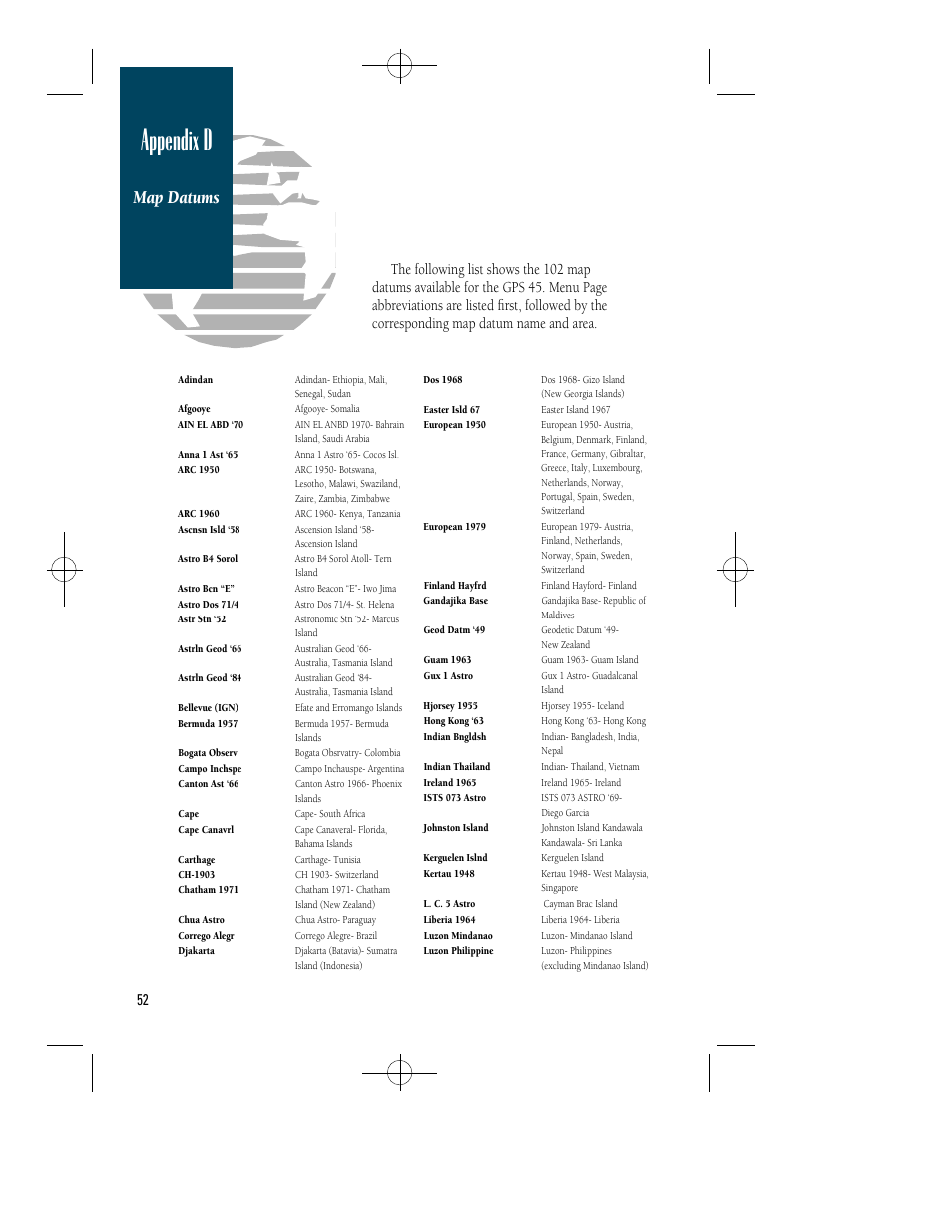 Appendix d, Map datums | Garmin GPS 45 User Manual | Page 60 / 70