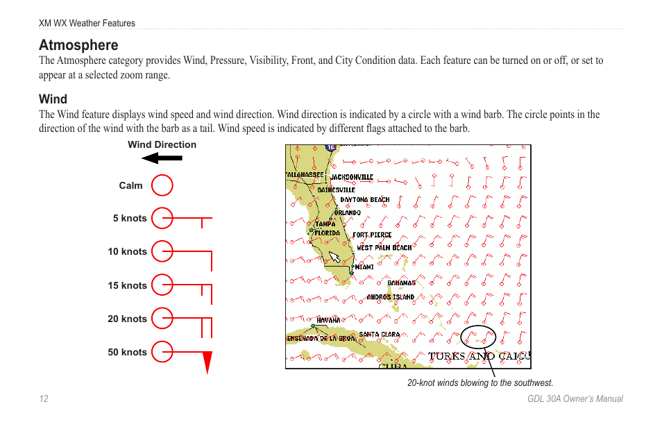 Atmosphere, Wind | Garmin GDL 30A User Manual | Page 14 / 34