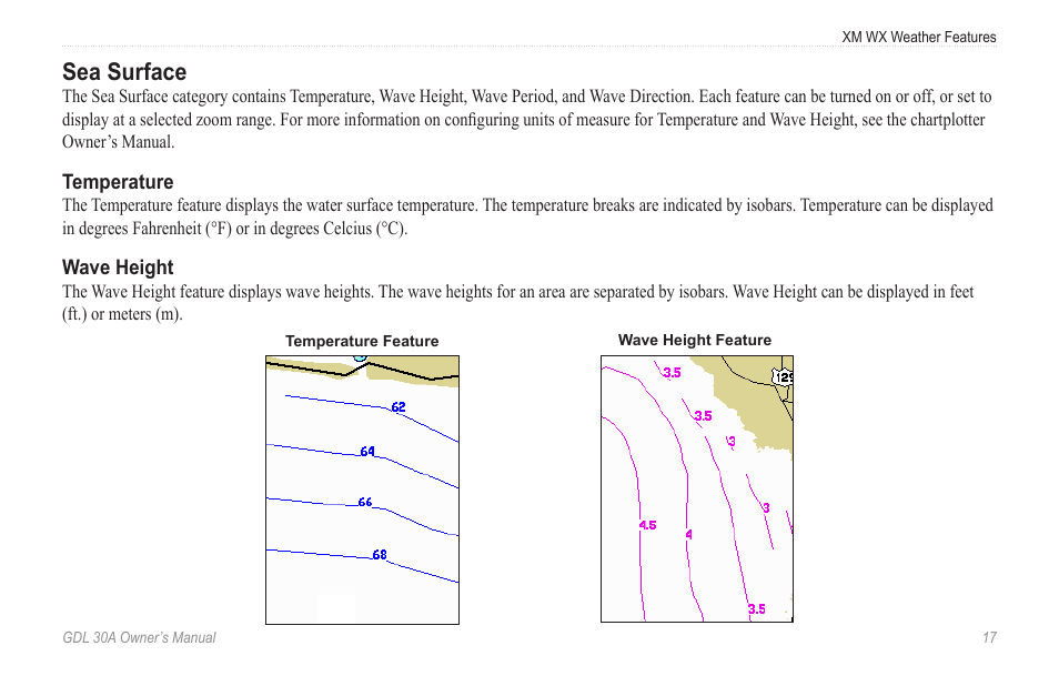 Sea surface | Garmin GDL 30A User Manual | Page 19 / 34