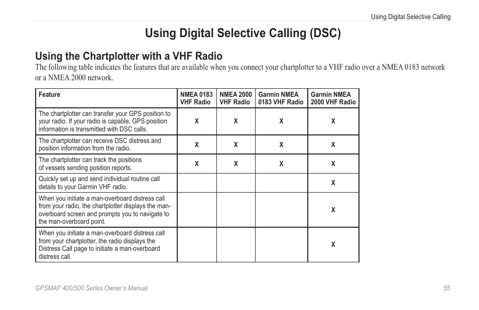 Using digital selective calling (dsc), Using the chartplotter with a vhf radio | Garmin GPSMAP 545s User Manual | Page 61 / 88