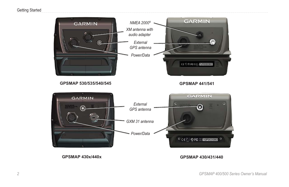 Garmin GPSMAP 545s User Manual | Page 8 / 88