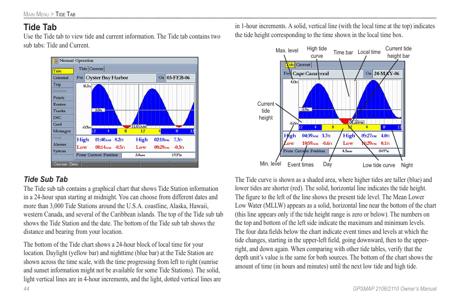 Tide tab, Tide sub tab | Garmin GPSMAP 2110 User Manual | Page 52 / 106