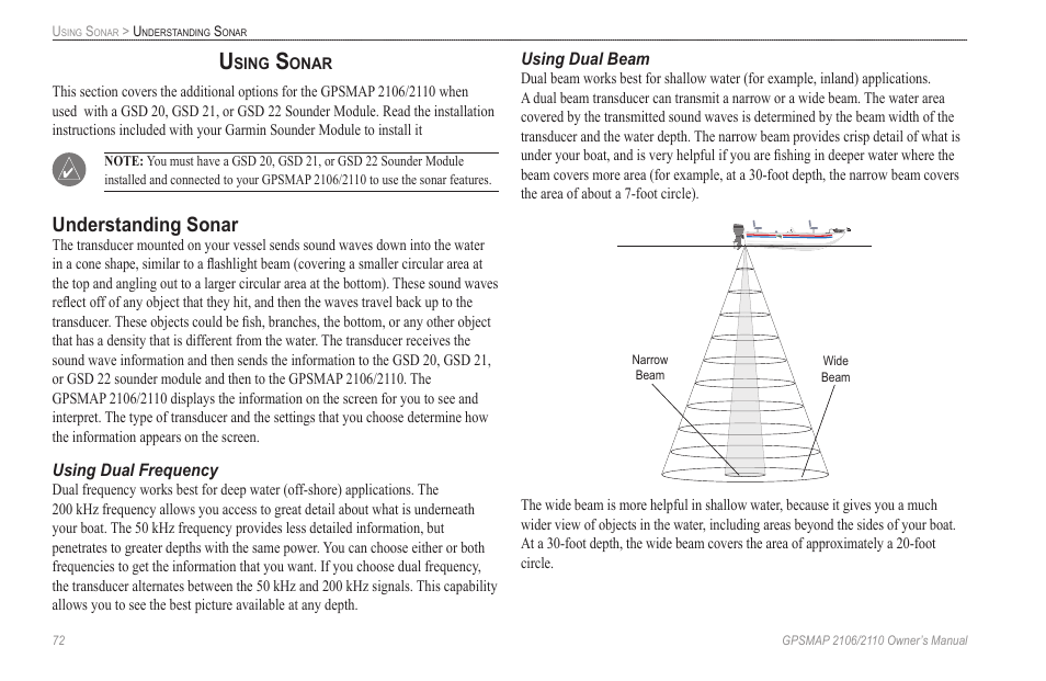 Using sonar, Understanding sonar, Using dual frequency | Using dual beam | Garmin GPSMAP 2110 User Manual | Page 80 / 106