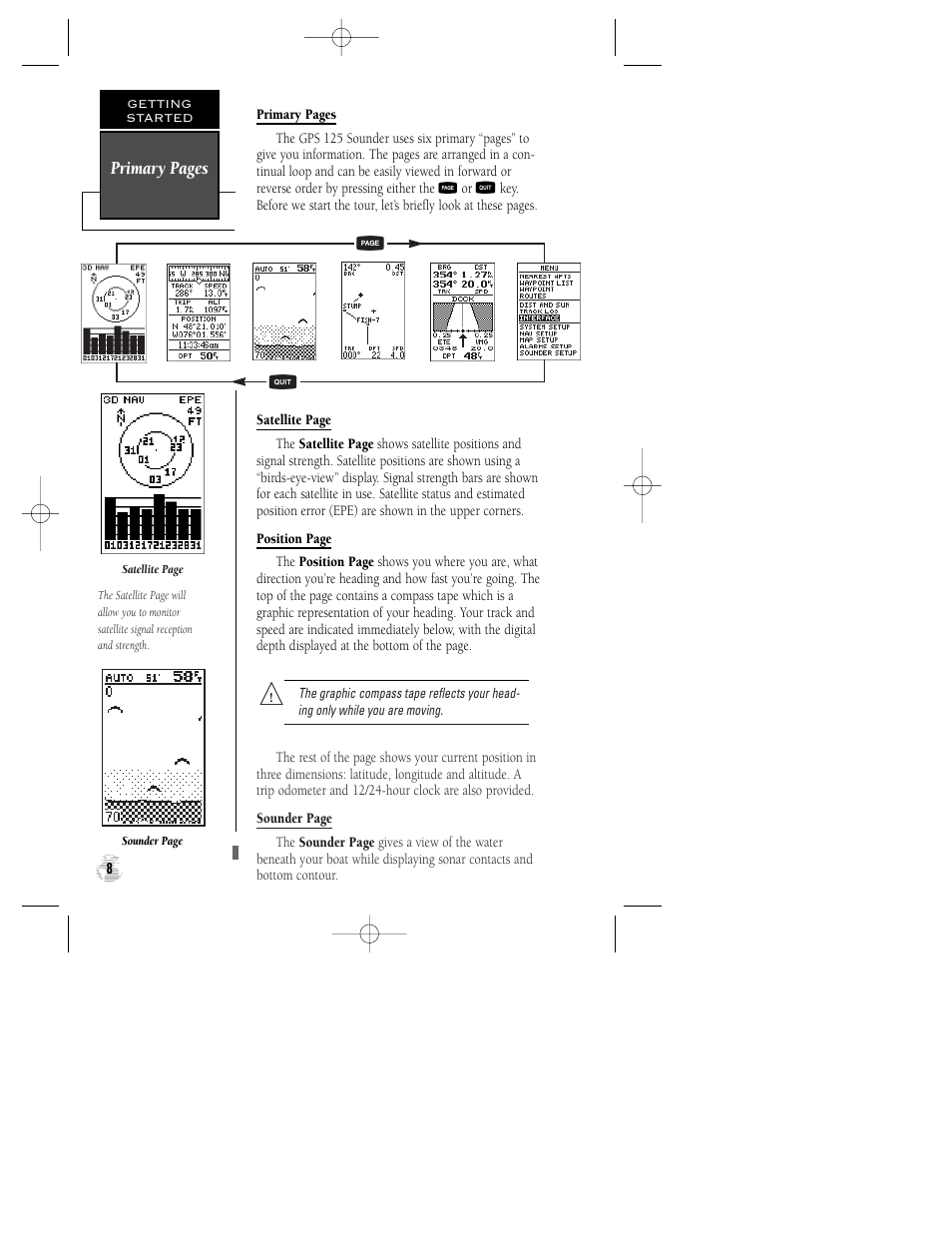 Primary pages | Garmin GPS 125 Sounder User Manual | Page 12 / 84