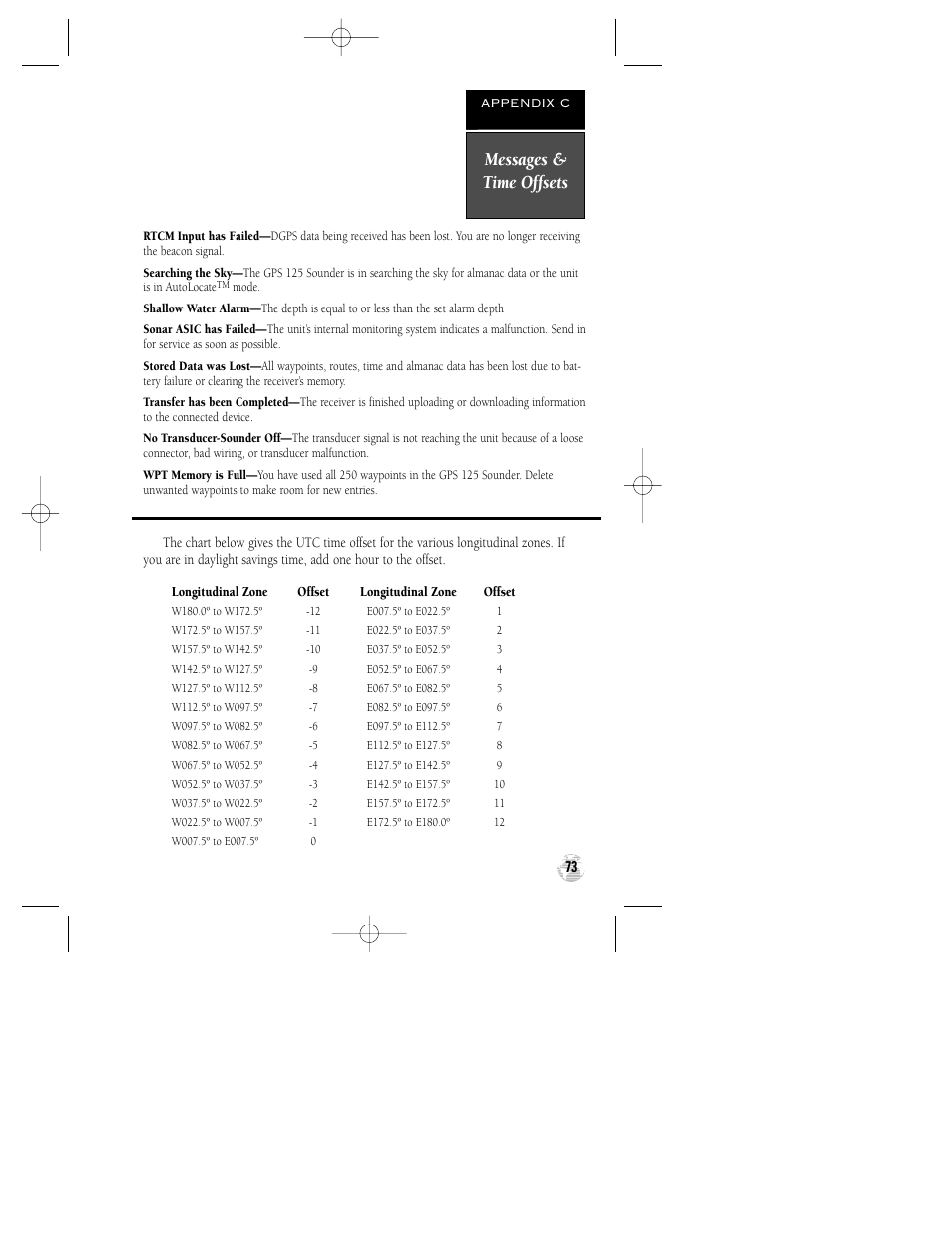 Messages & time offsets | Garmin GPS 125 Sounder User Manual | Page 77 / 84