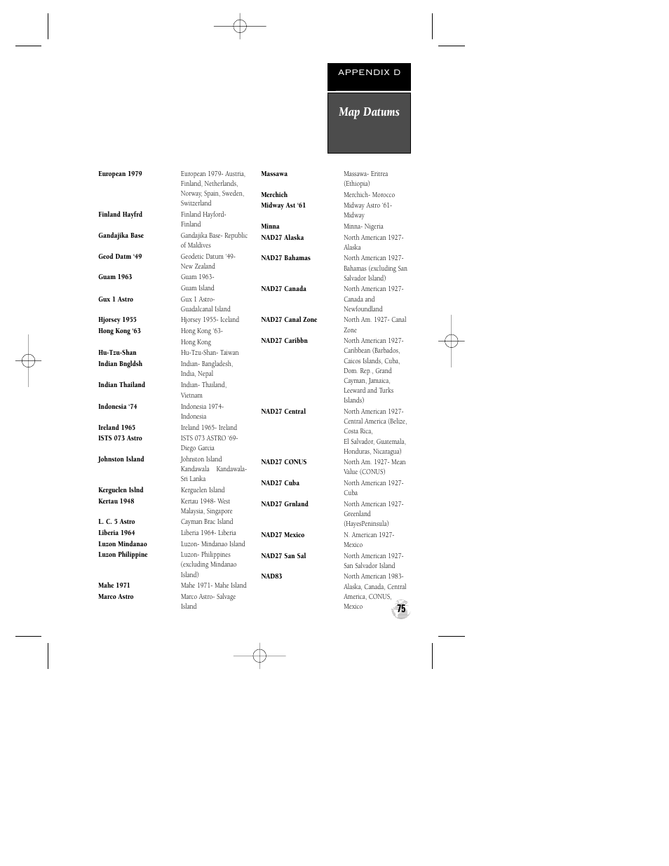 Map datums, Appendix d | Garmin GPS 125 Sounder User Manual | Page 79 / 84