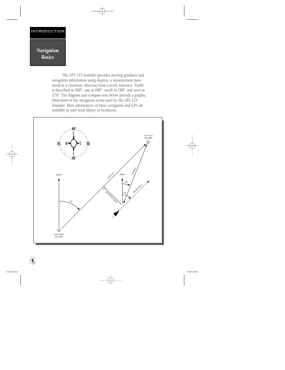 Navigation basics, Introduction | Garmin GPS 125 Sounder User Manual | Page 8 / 84