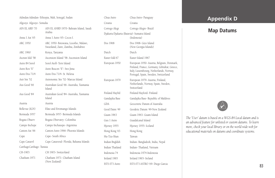 Appendix d, Appendix d: map datums, Appendix d map datums | Garmin GPSMAP 172C User Manual | Page 93 / 110