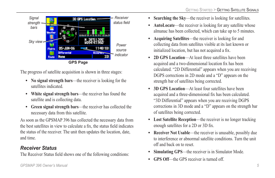 Garmin GPSMAP 396 User Manual | Page 13 / 192