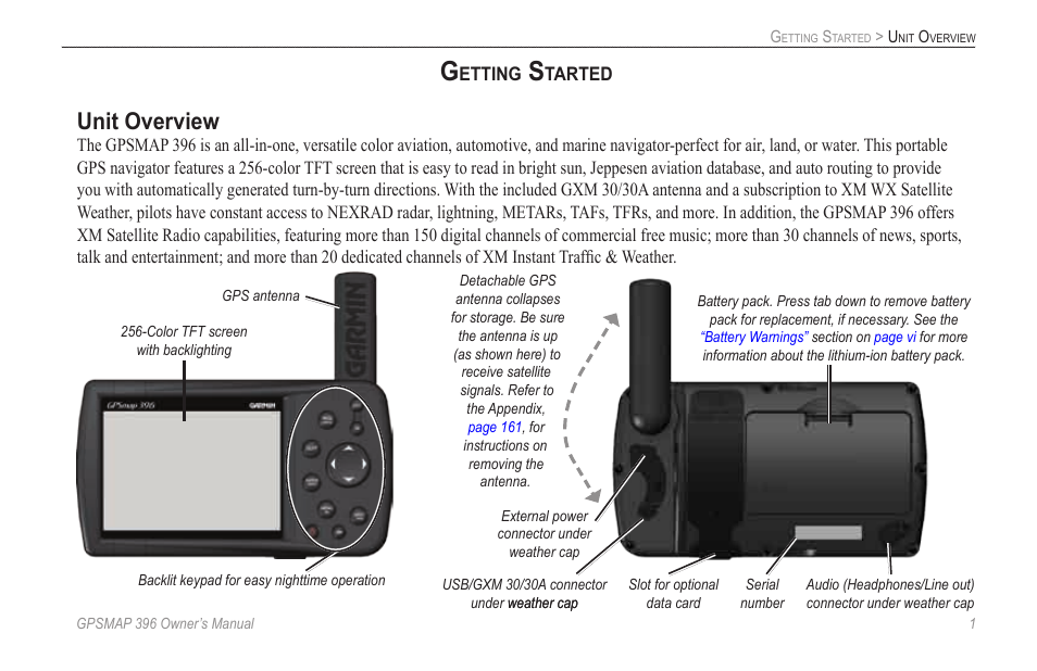 Getting started, Unit overview | Garmin GPSMAP 396 User Manual | Page 9 / 192
