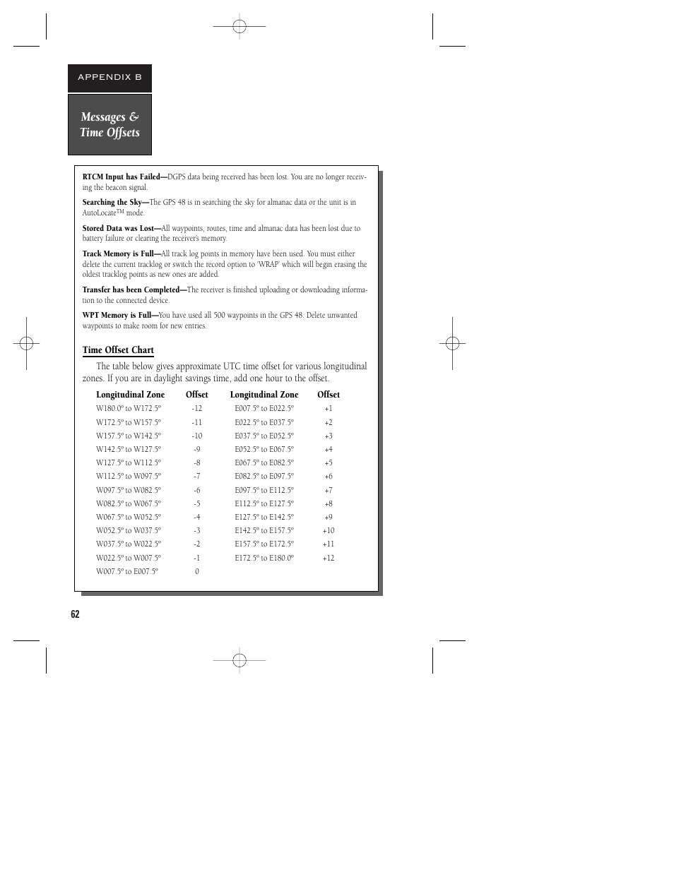 Messages & time offsets | Garmin GPS 48 User Manual | Page 66 / 74