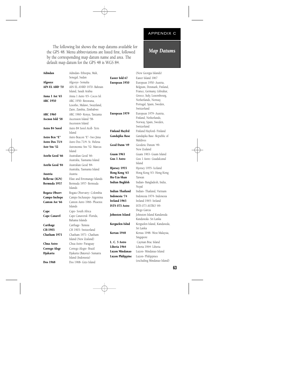 Map datums | Garmin GPS 48 User Manual | Page 67 / 74