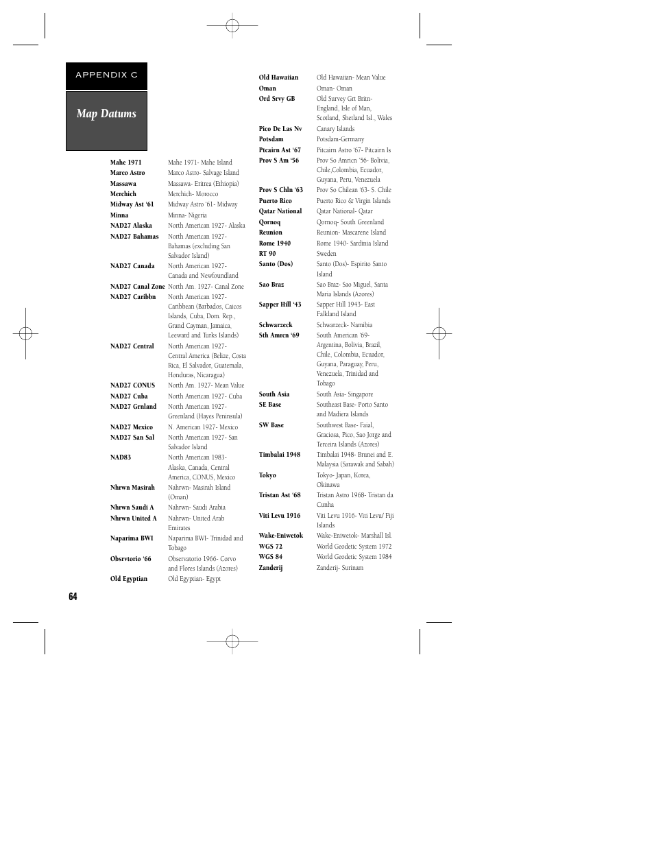 Map datums, Appendix c | Garmin GPS 48 User Manual | Page 68 / 74