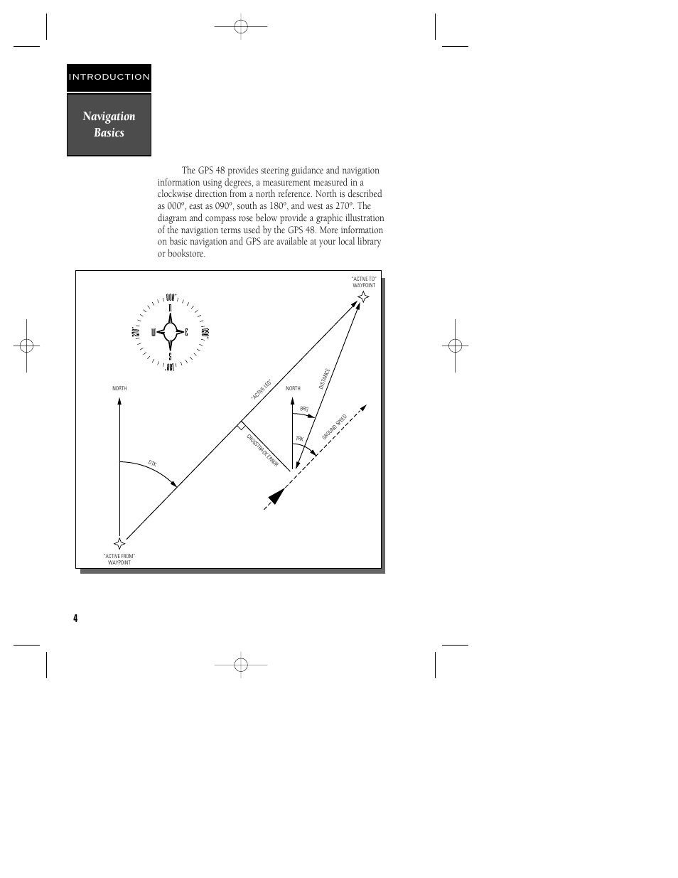 Navigation basics, Introduction | Garmin GPS 48 User Manual | Page 8 / 74