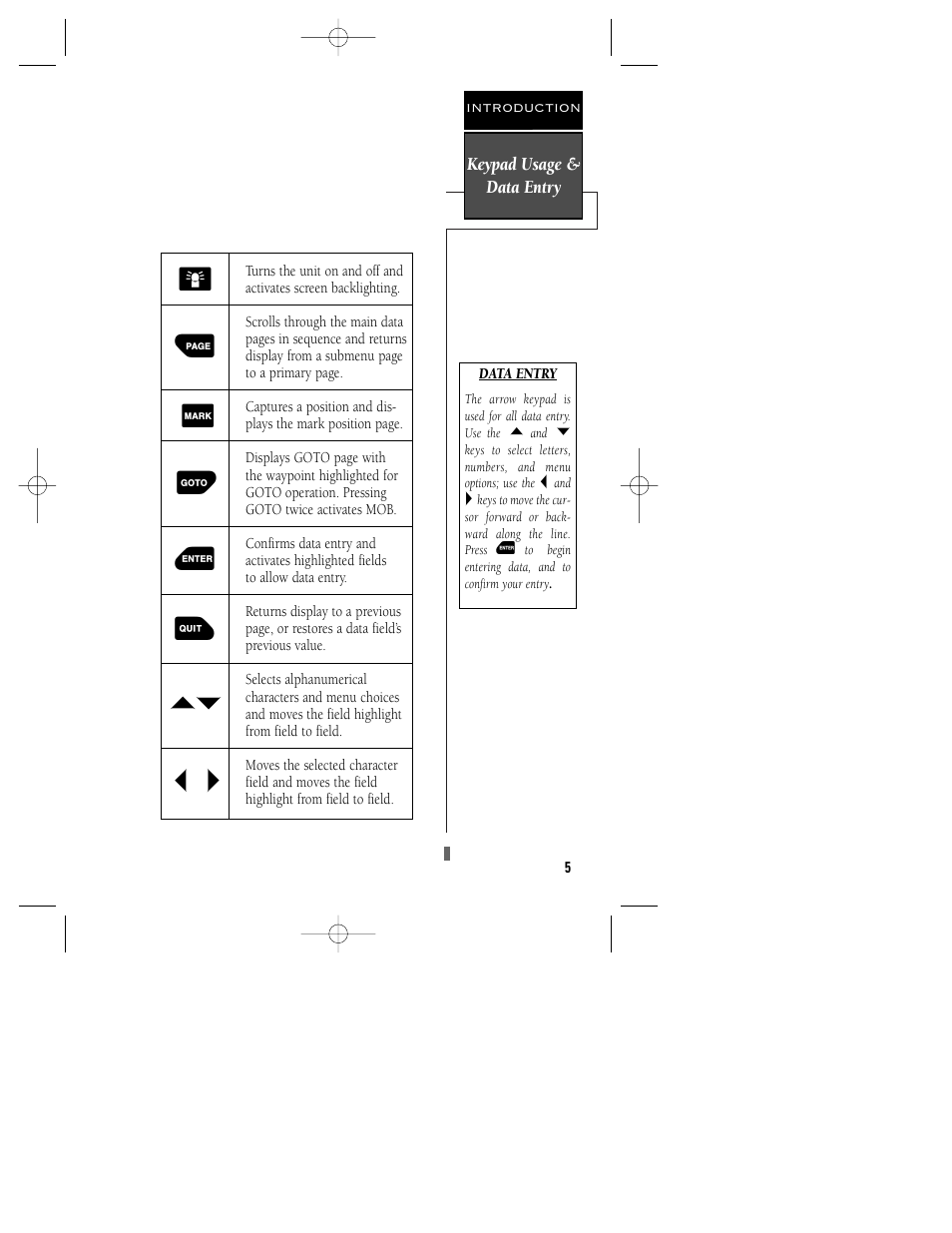 Garmin GPS 48 User Manual | Page 9 / 74