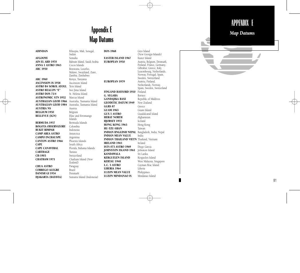 Appendix e map datums, Appendix e, Map datums | Garmin GPS 150 User Manual | Page 91 / 98