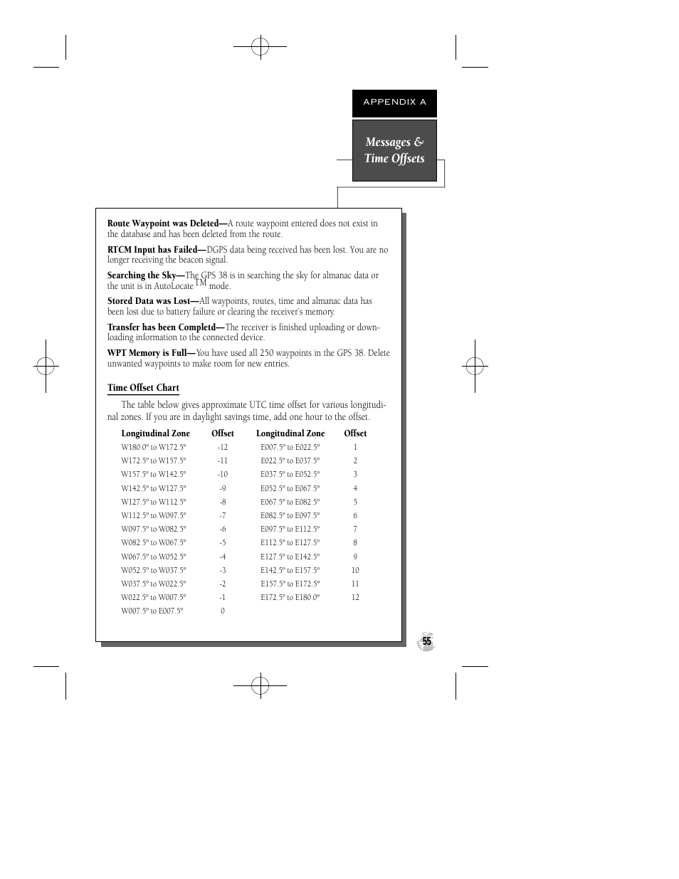 Messages & time offsets | Garmin GPS 38 User Manual | Page 59 / 68